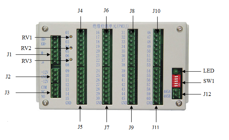 pm3j